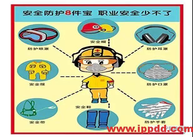 2020年2月复工事故视频，常见各种类型事故发生瞬间动图展示及员工安全培训教材PPT