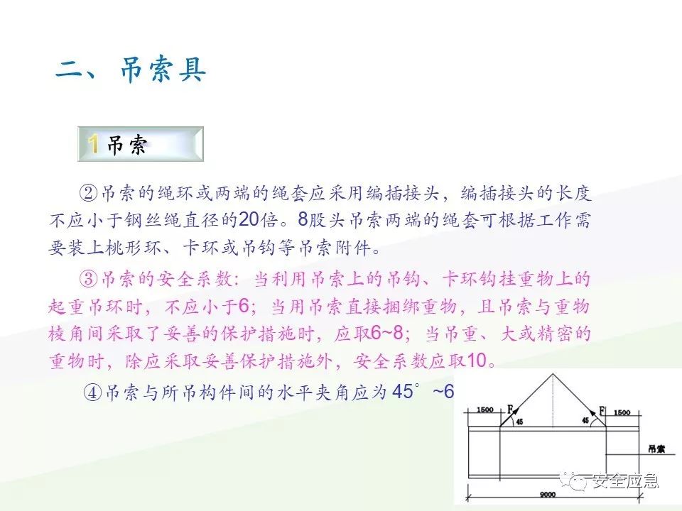 我说报废，你说还能用，绳索断裂砸死工人！只因绳索扭结...