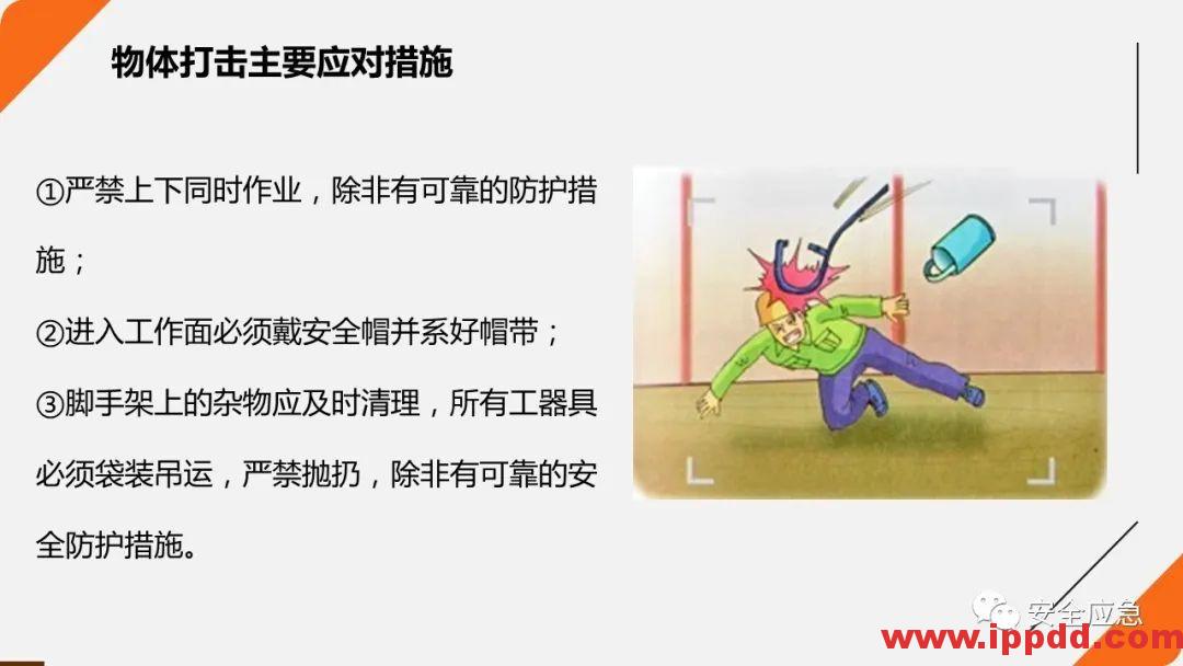 2020年2月复工事故视频，常见各种类型事故发生瞬间动图展示及员工安全培训教材PPT