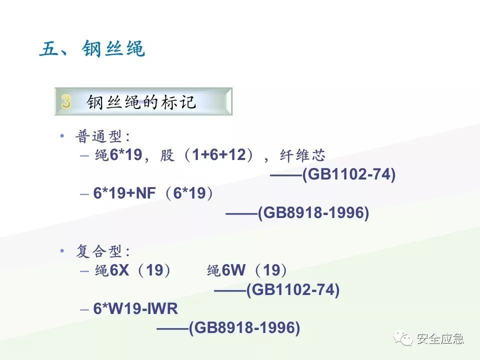 我说报废，你说还能用，绳索断裂砸死工人！只因绳索扭结...