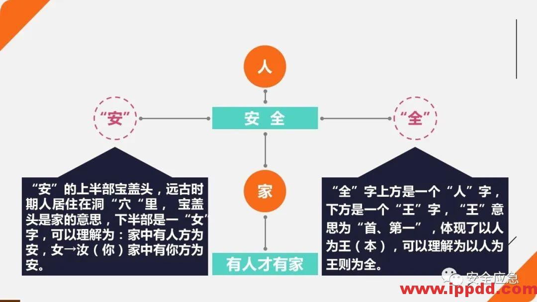 2020年2月复工事故视频，常见各种类型事故发生瞬间动图展示及员工安全培训教材PPT