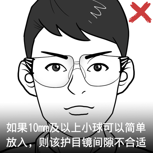劳动防护用品佩戴图解，不会戴？不标准？每个人都要看一遍