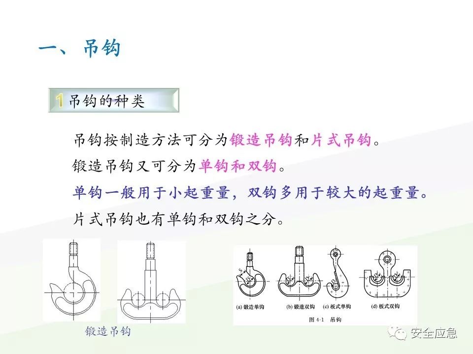 我说报废，你说还能用，绳索断裂砸死工人！只因绳索扭结...