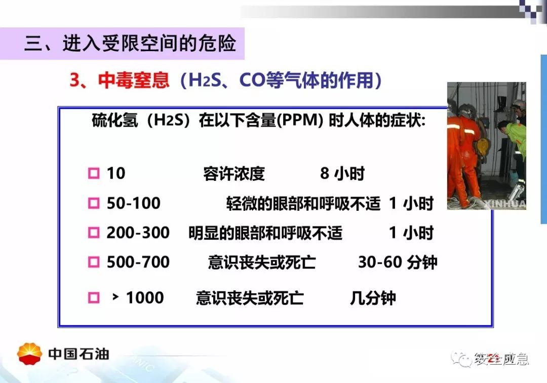 【案例】受限空间!泵站维修致4人死亡,10人被处理,安全作业?