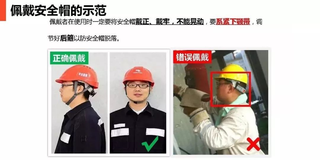 劳动防护用品佩戴图解，不会戴？不标准？每个人都要看一遍