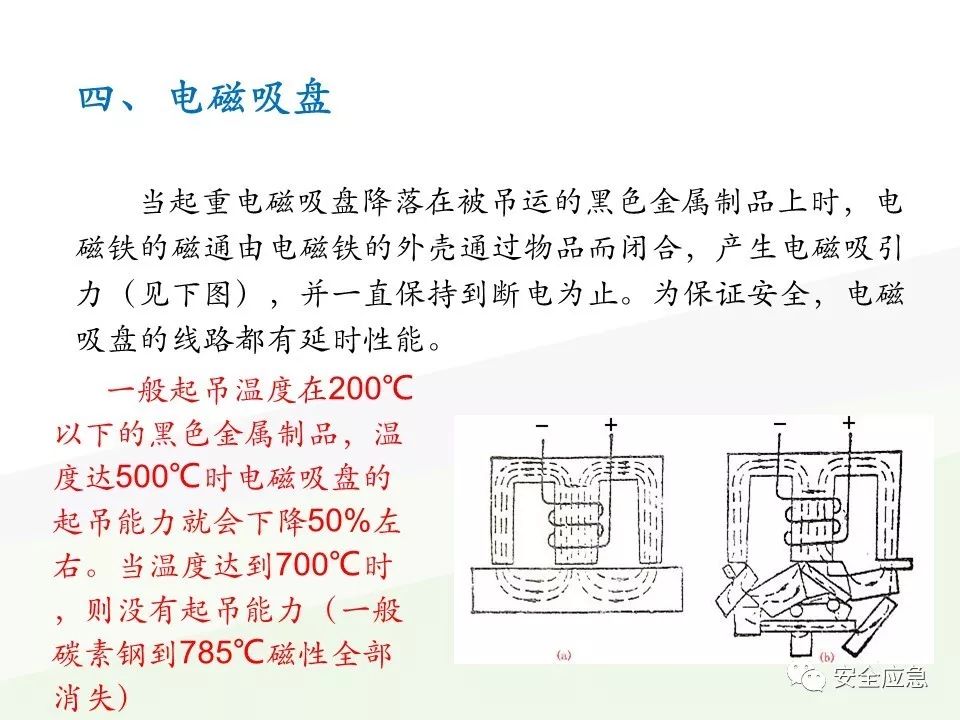 我说报废，你说还能用，绳索断裂砸死工人！只因绳索扭结...