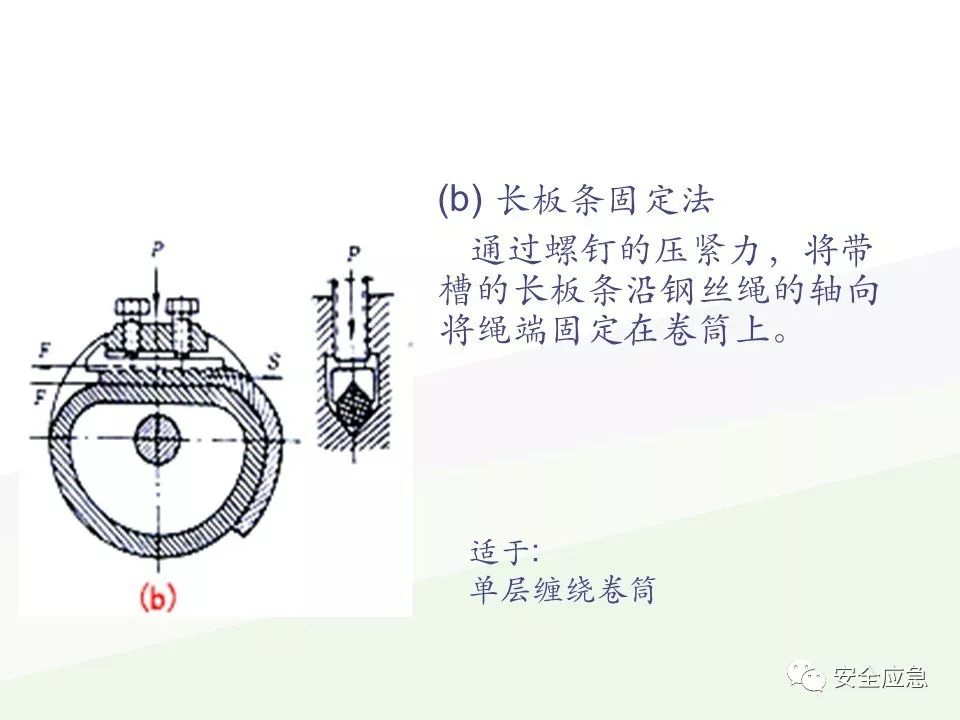 我说报废，你说还能用，绳索断裂砸死工人！只因绳索扭结...