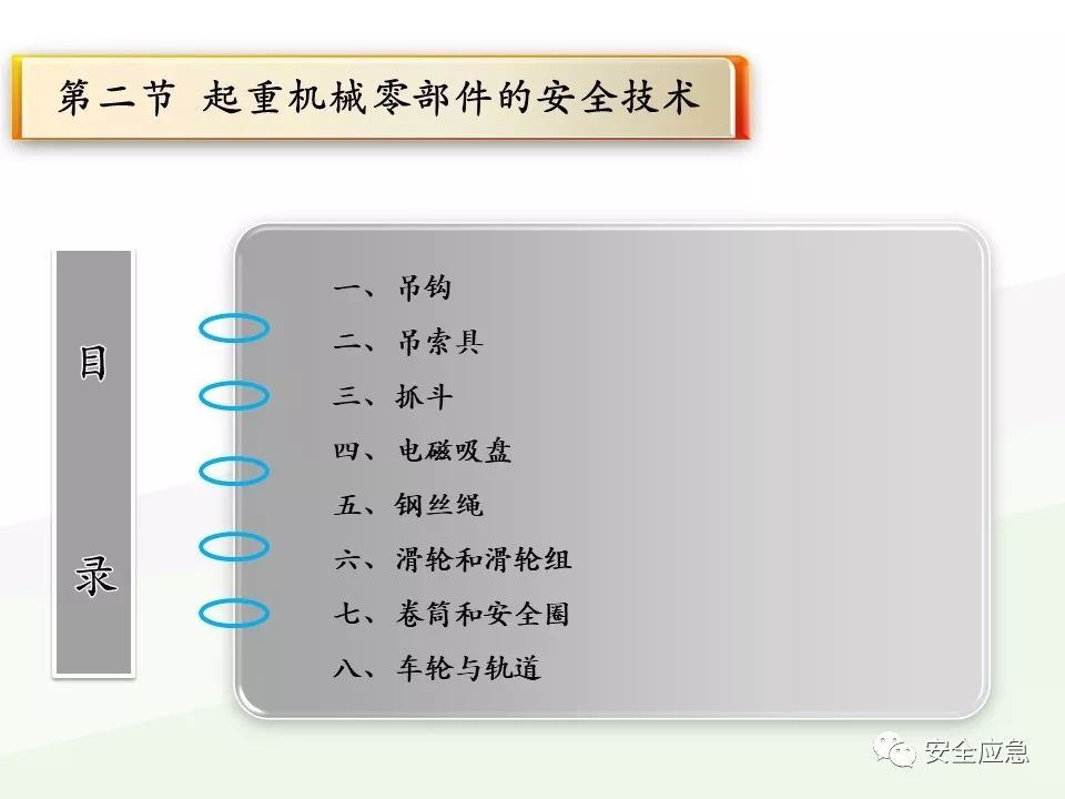 我说报废，你说还能用，绳索断裂砸死工人！只因绳索扭结...