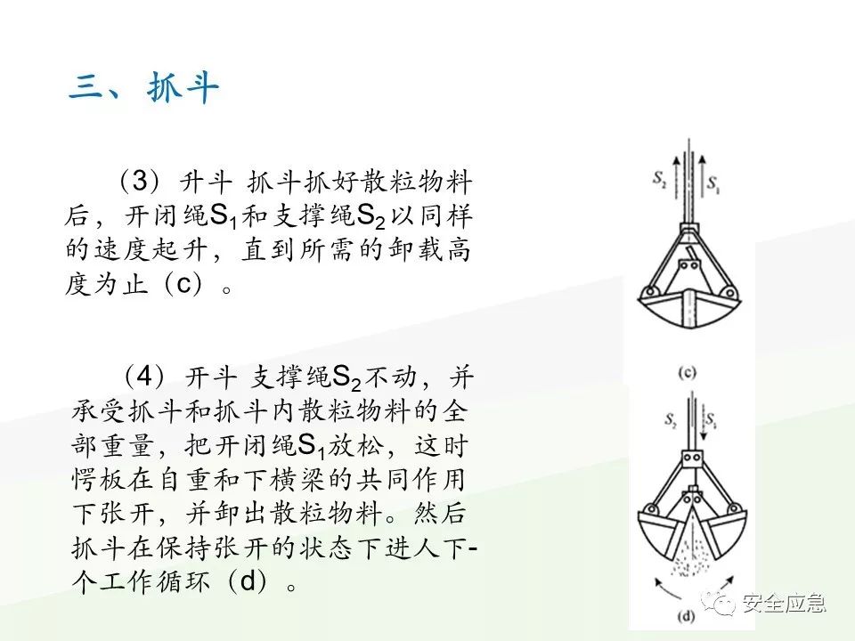 我说报废，你说还能用，绳索断裂砸死工人！只因绳索扭结...