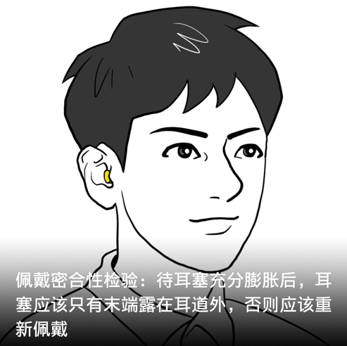 劳动防护用品佩戴图解，不会戴？不标准？每个人都要看一遍
