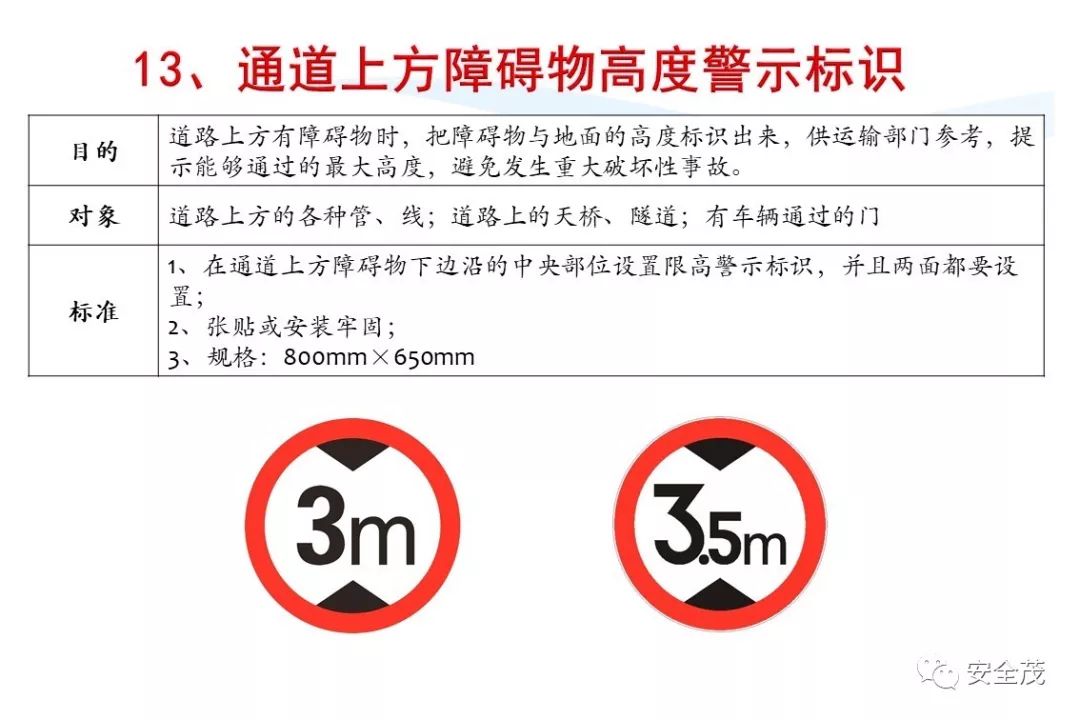 史上最实用安全标志标识大全 | 更新版