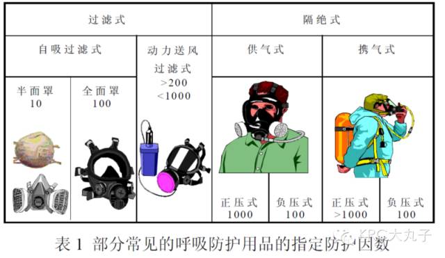 【案例】受限空间!泵站维修致4人死亡,10人被处理,安全作业?