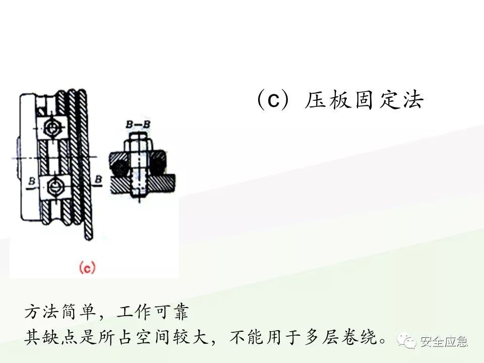 我说报废，你说还能用，绳索断裂砸死工人！只因绳索扭结...