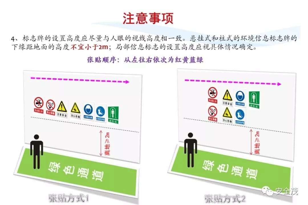 史上最实用安全标志标识大全 | 更新版