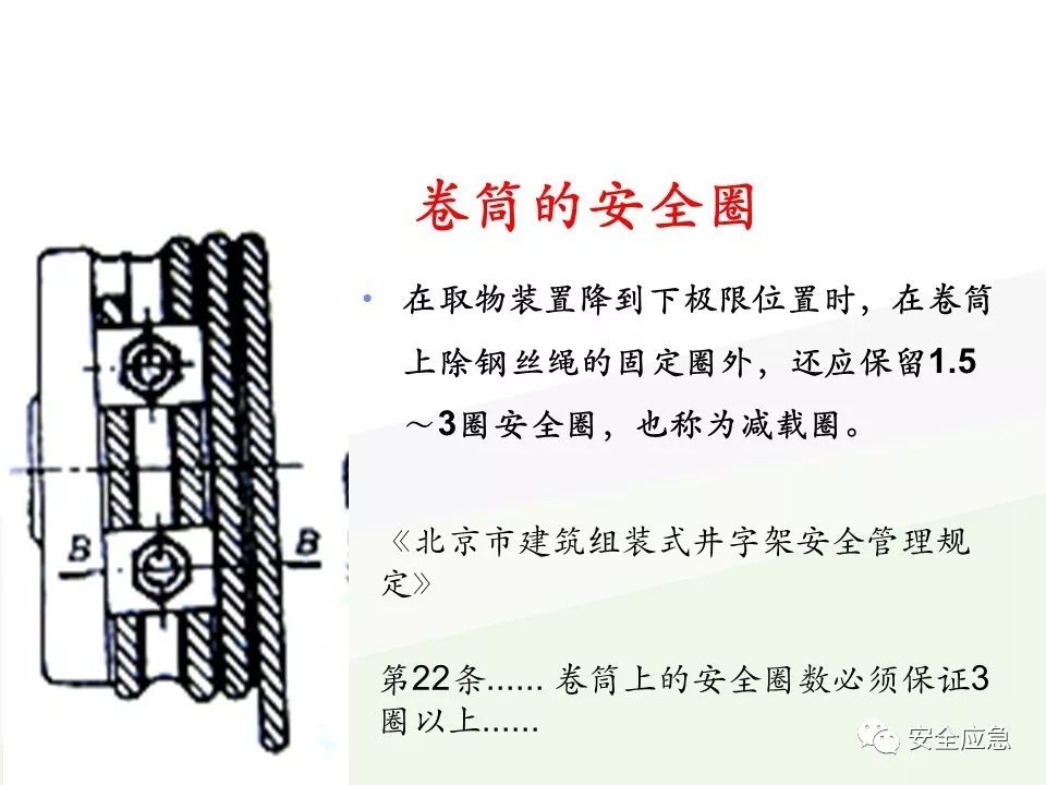我说报废，你说还能用，绳索断裂砸死工人！只因绳索扭结...