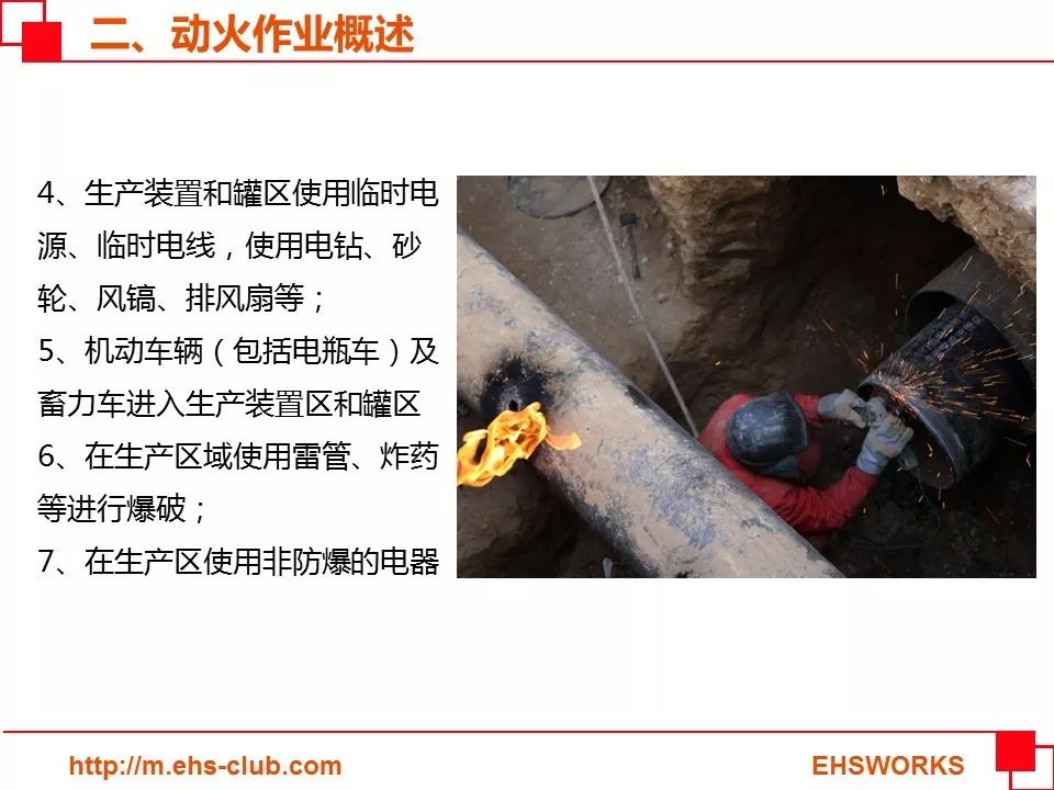 【PPT】动火作业培训
