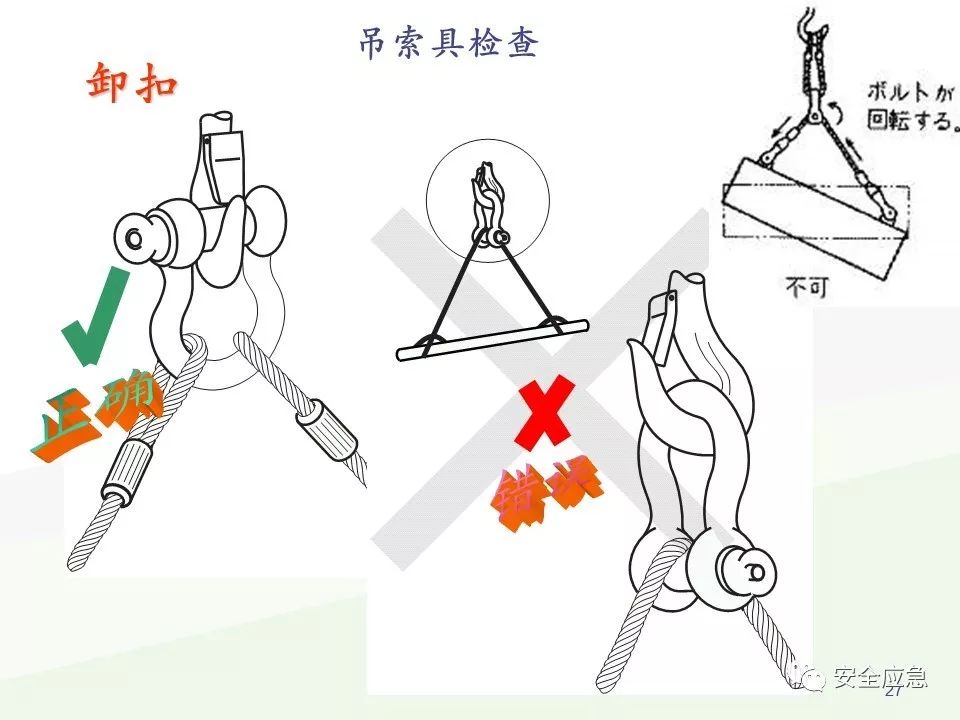 我说报废，你说还能用，绳索断裂砸死工人！只因绳索扭结...