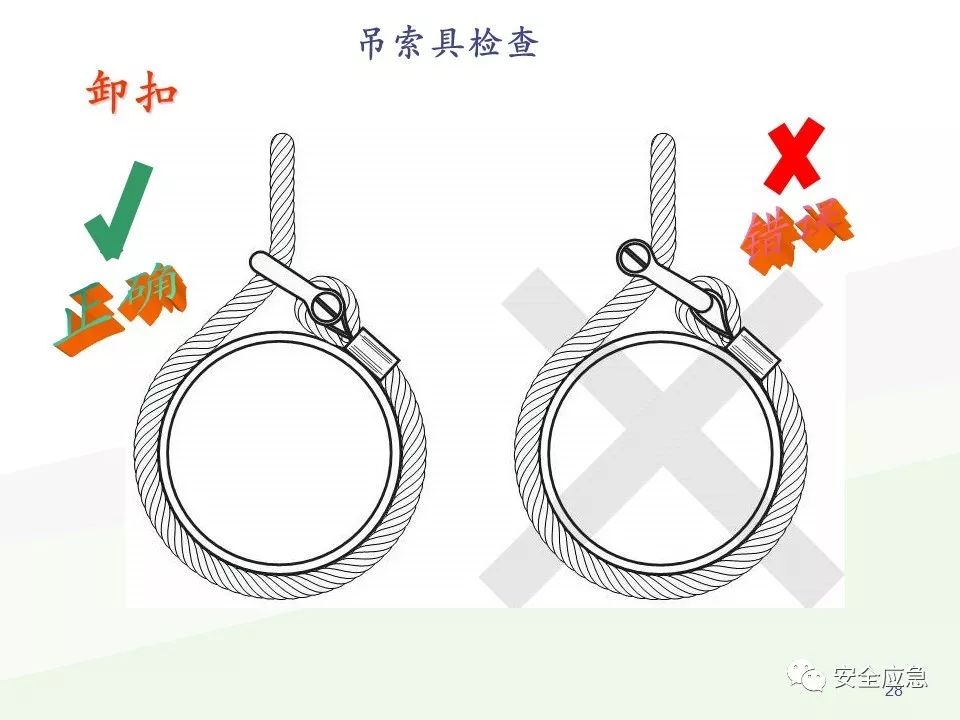 我说报废，你说还能用，绳索断裂砸死工人！只因绳索扭结...