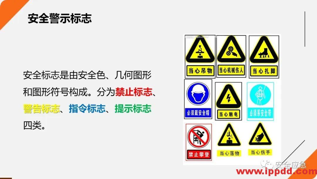 2020年2月复工事故视频，常见各种类型事故发生瞬间动图展示及员工安全培训教材PPT