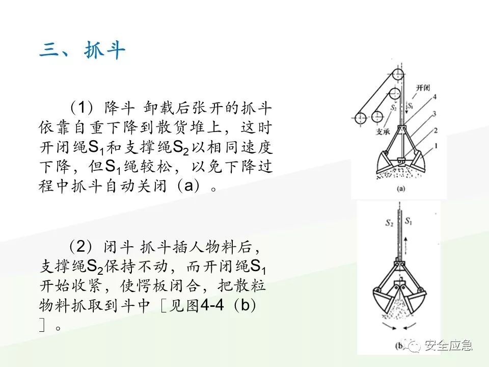 我说报废，你说还能用，绳索断裂砸死工人！只因绳索扭结...