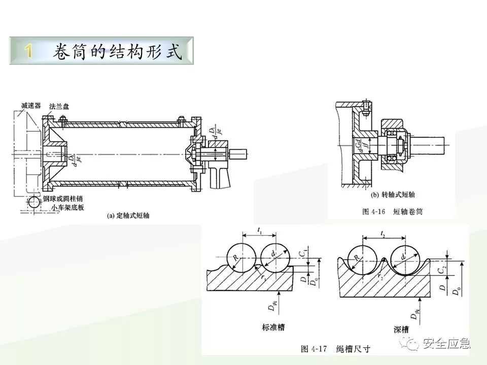 我说报废，你说还能用，绳索断裂砸死工人！只因绳索扭结...