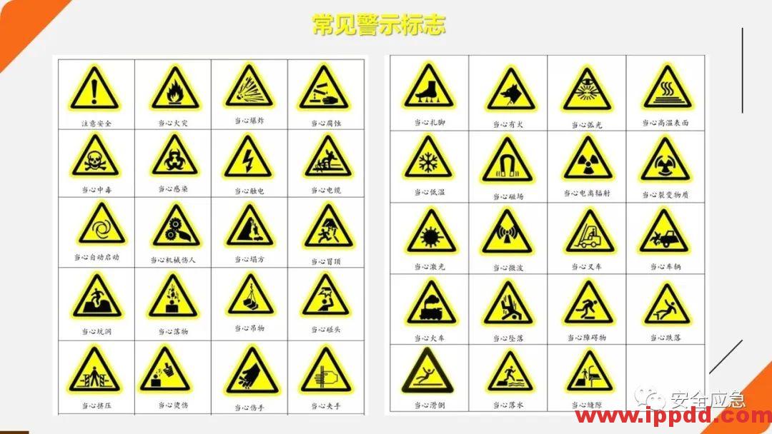 2020年2月复工事故视频，常见各种类型事故发生瞬间动图展示及员工安全培训教材PPT