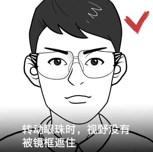劳动防护用品佩戴图解，不会戴？不标准？每个人都要看一遍