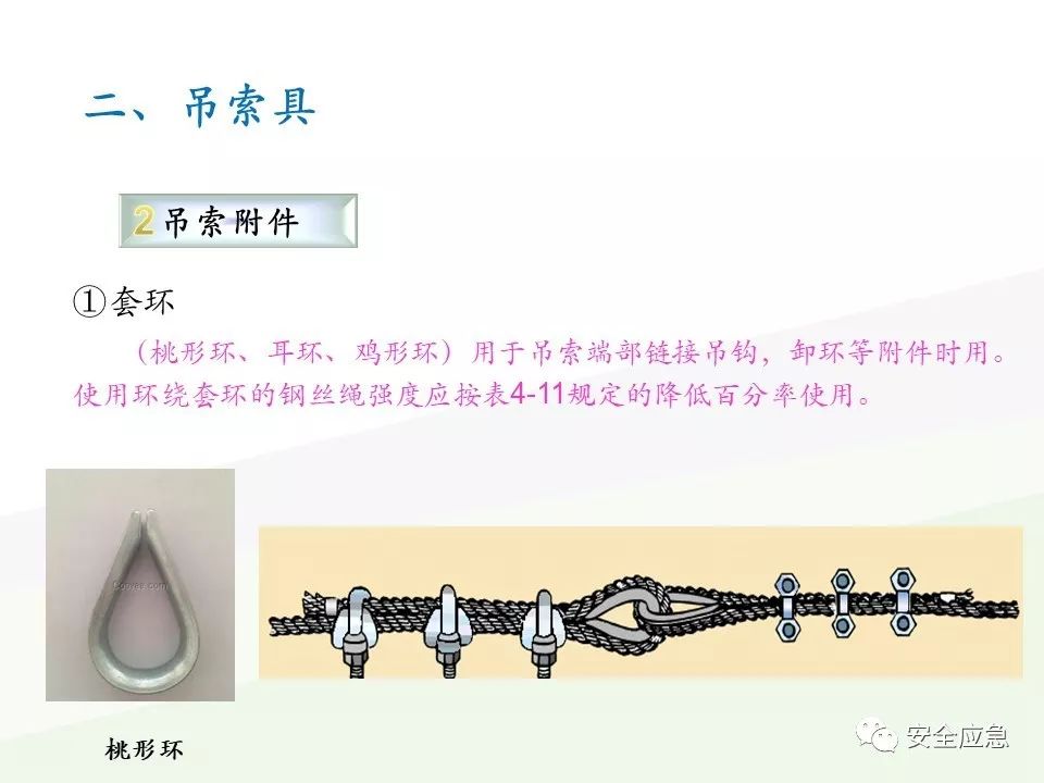 我说报废，你说还能用，绳索断裂砸死工人！只因绳索扭结...