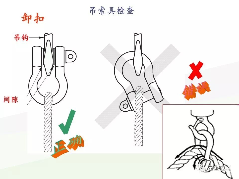 我说报废，你说还能用，绳索断裂砸死工人！只因绳索扭结...