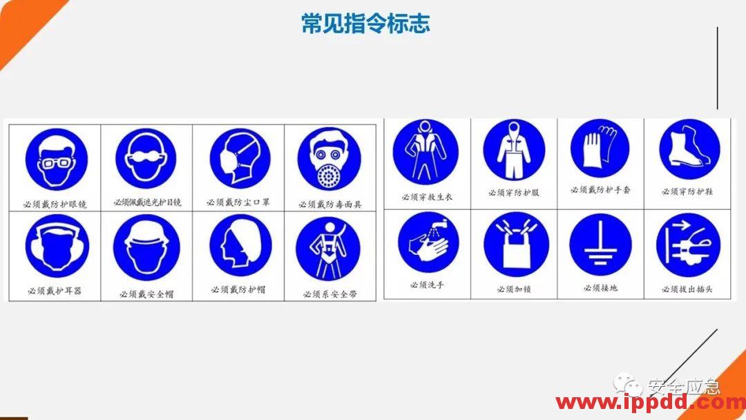 2020年2月复工事故视频，常见各种类型事故发生瞬间动图展示及员工安全培训教材PPT