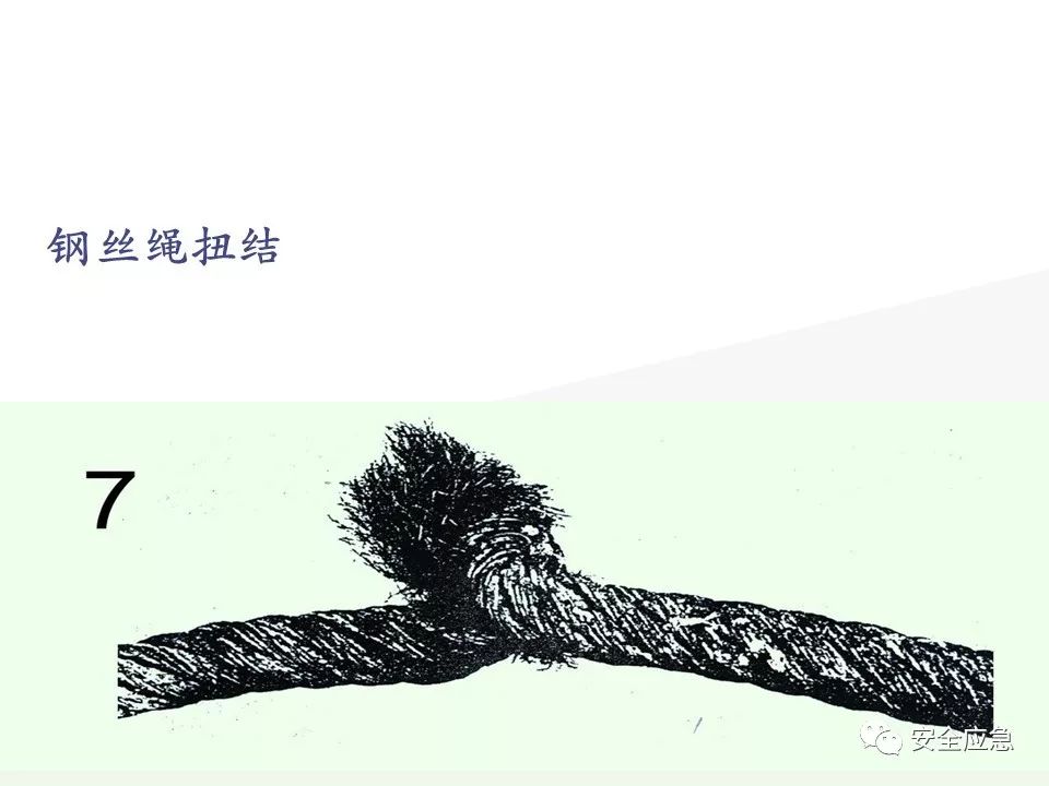 我说报废，你说还能用，绳索断裂砸死工人！只因绳索扭结...