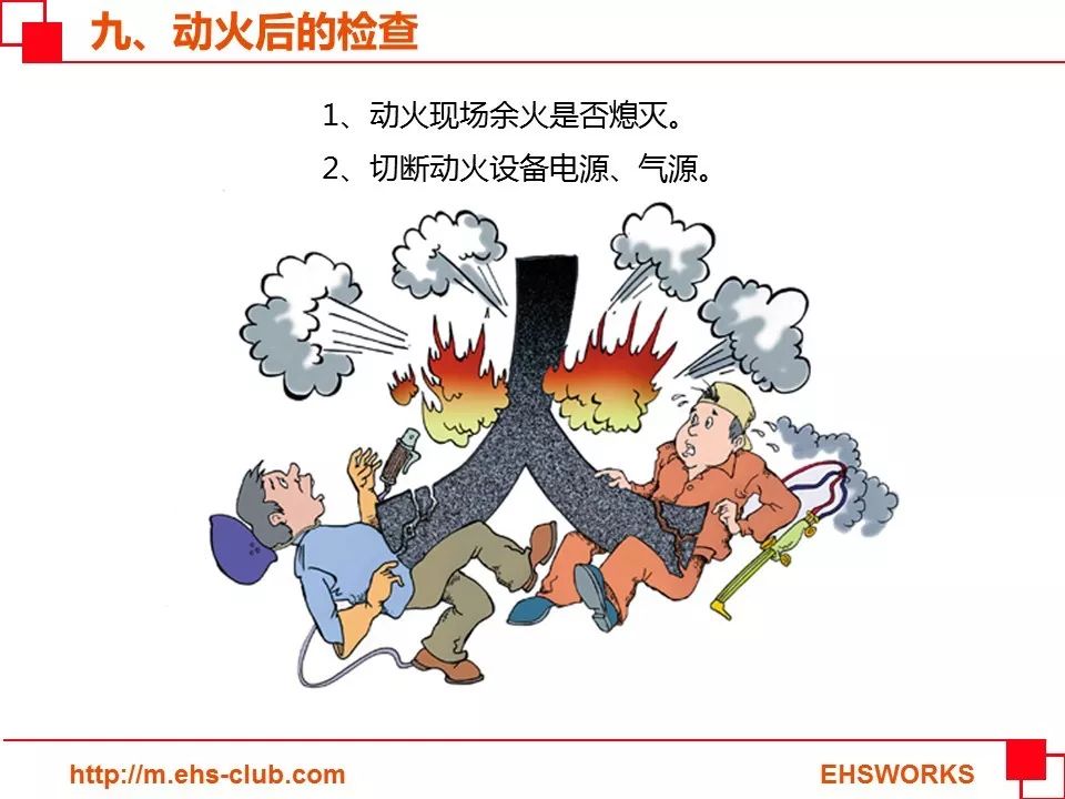 【PPT】动火作业培训