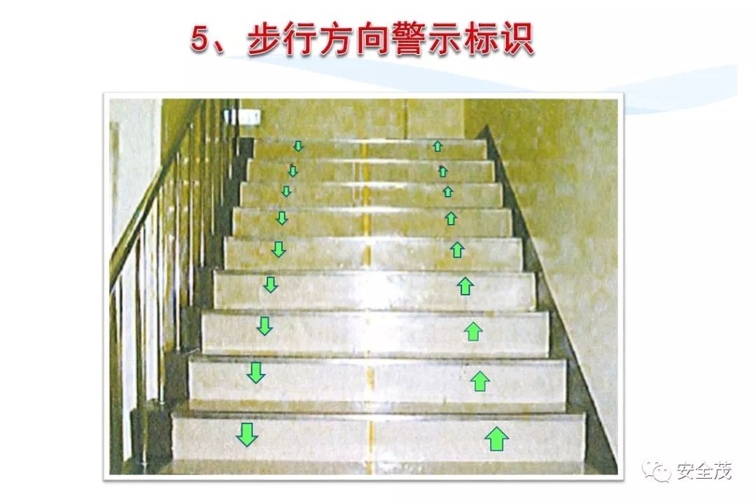 史上最实用安全标志标识大全 | 更新版