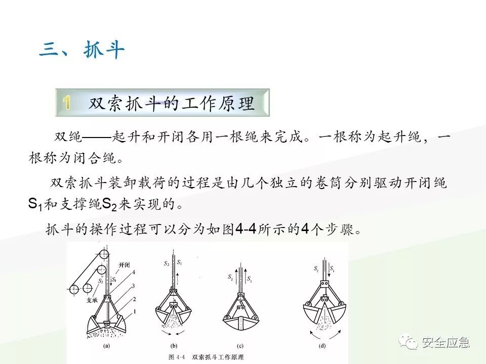 我说报废，你说还能用，绳索断裂砸死工人！只因绳索扭结...