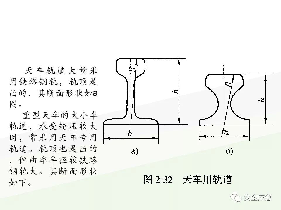 我说报废，你说还能用，绳索断裂砸死工人！只因绳索扭结...