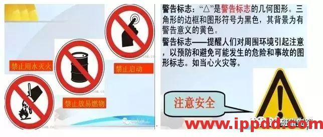 2020年2月复工事故视频，常见各种类型事故发生瞬间动图展示及员工安全培训教材PPT