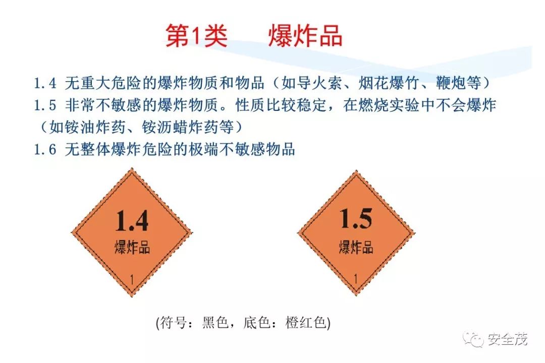 史上最实用安全标志标识大全 | 更新版