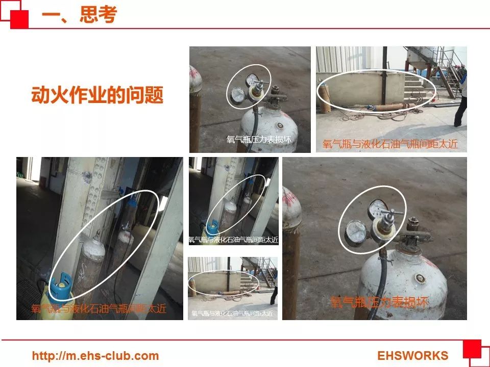 【PPT】动火作业培训