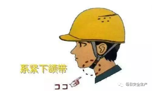 劳动防护用品佩戴图解，不会戴？不标准？每个人都要看一遍