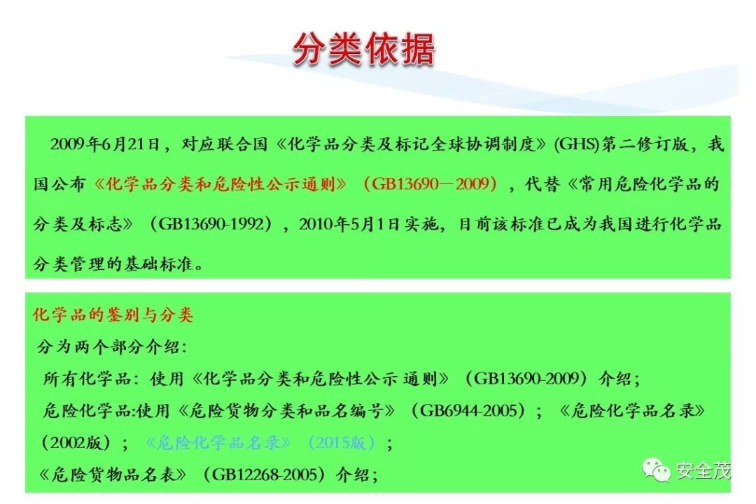 史上最实用安全标志标识大全 | 更新版