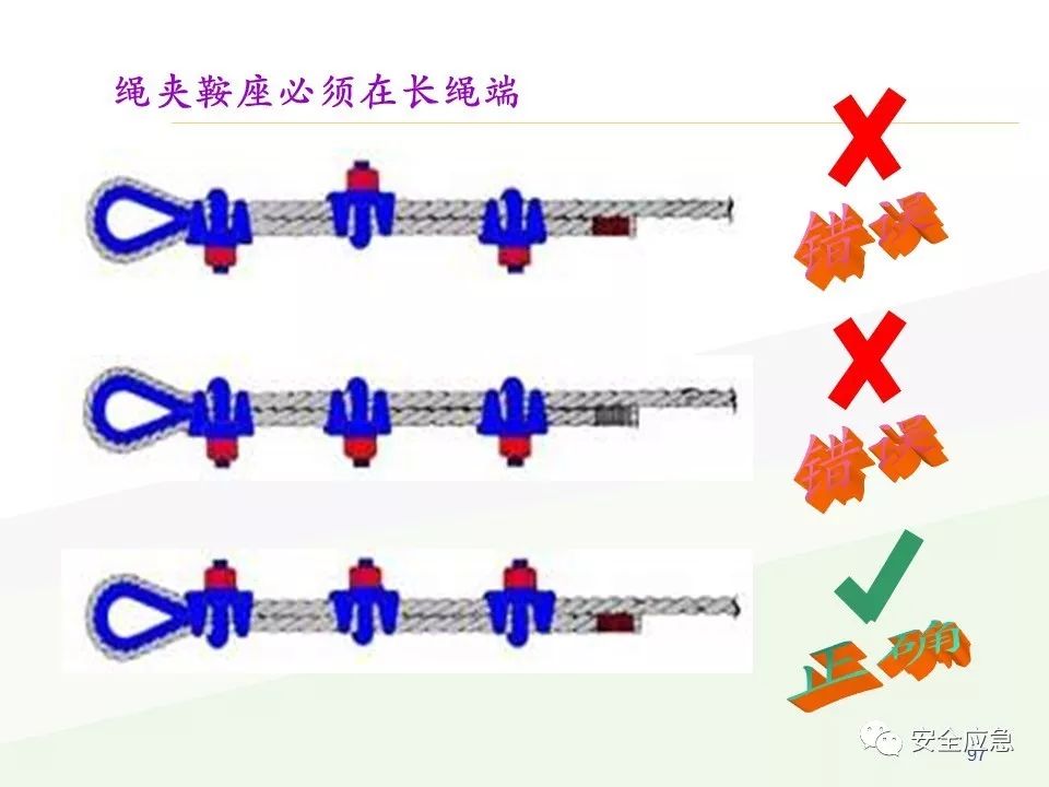 我说报废，你说还能用，绳索断裂砸死工人！只因绳索扭结...