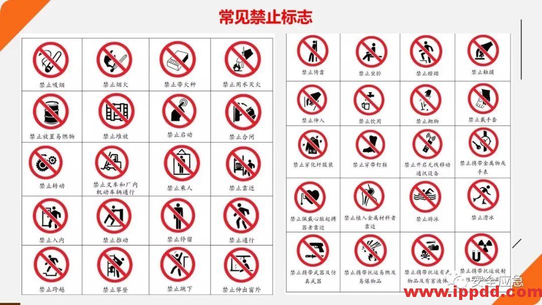 2020年2月复工事故视频，常见各种类型事故发生瞬间动图展示及员工安全培训教材PPT