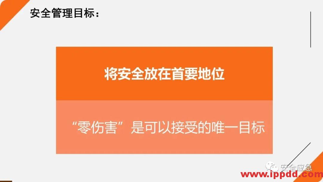 2020年2月复工事故视频，常见各种类型事故发生瞬间动图展示及员工安全培训教材PPT