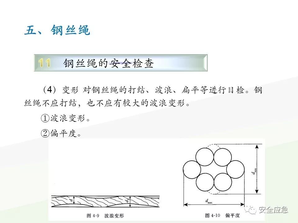 我说报废，你说还能用，绳索断裂砸死工人！只因绳索扭结...