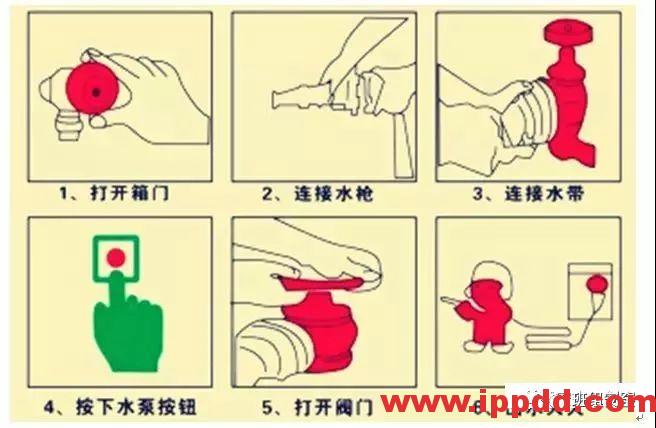 2020年2月复工事故视频，常见各种类型事故发生瞬间动图展示及员工安全培训教材PPT