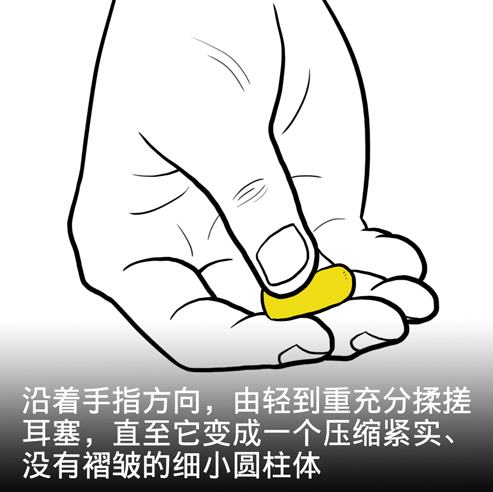 劳动防护用品佩戴图解，不会戴？不标准？每个人都要看一遍