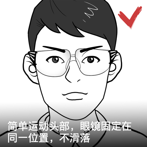 劳动防护用品佩戴图解，不会戴？不标准？每个人都要看一遍