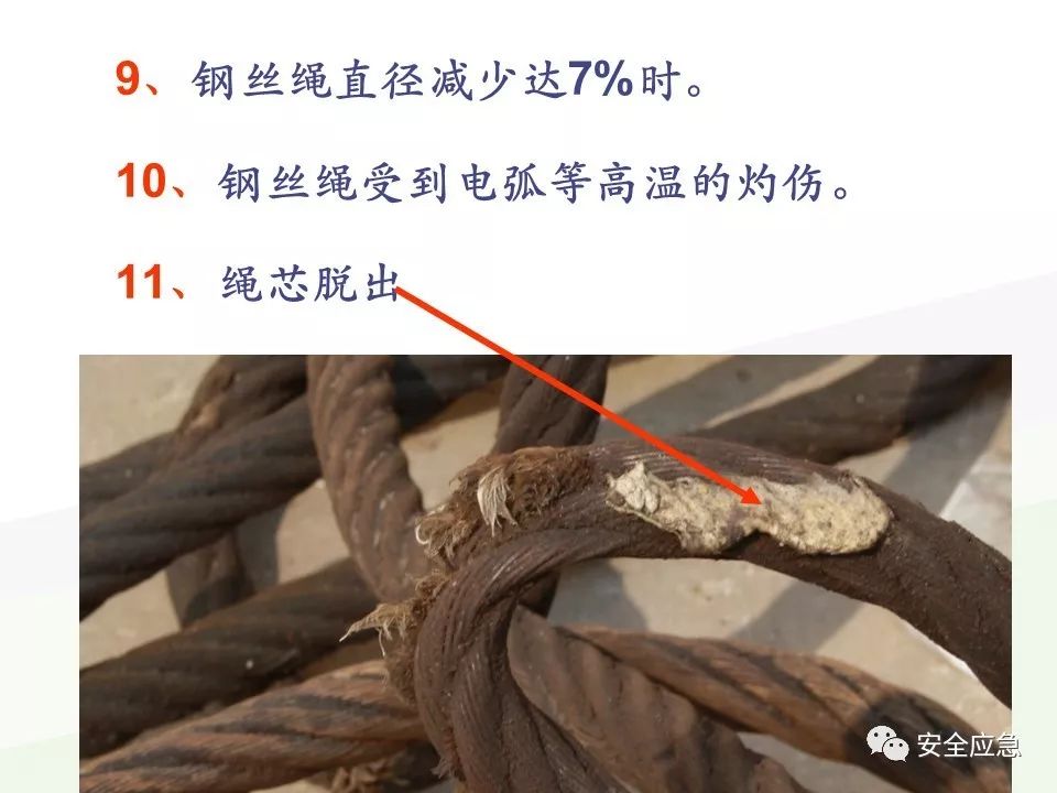 我说报废，你说还能用，绳索断裂砸死工人！只因绳索扭结...