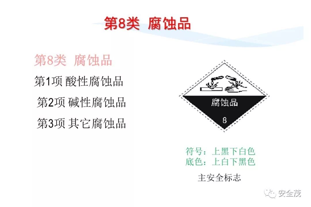 史上最实用安全标志标识大全 | 更新版