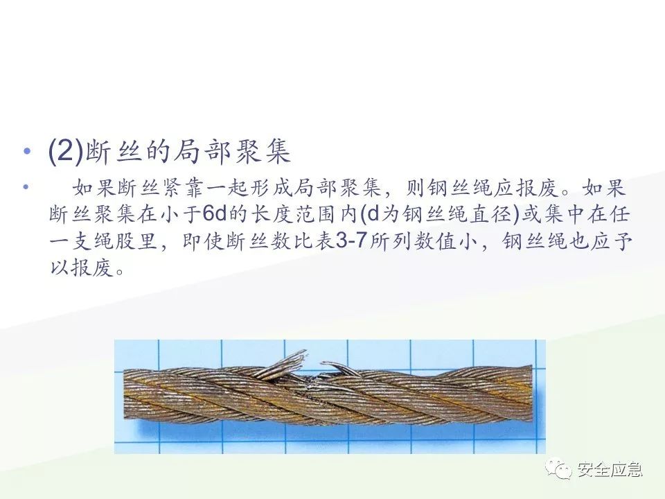我说报废，你说还能用，绳索断裂砸死工人！只因绳索扭结...